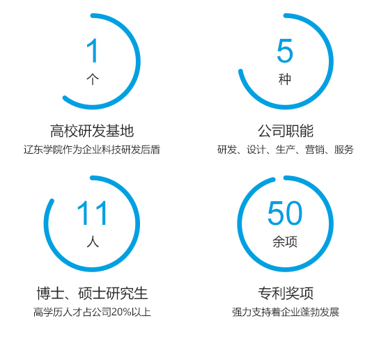 关于我们_04.jpg